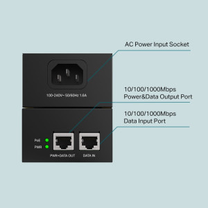 TP-LINK Gigabit Sursa alimentare PoE 60W PoE170S