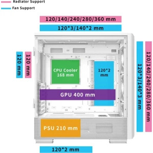 Montech Sky Two GX White