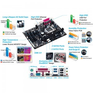 GIGABYTE GA-H81M-S2PH