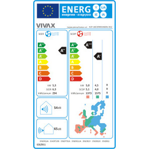 VIVAX Multisplit R-Design White, 12000 BTU + 12000 BTU, Clasa A++/A+, Wi-Fi Ready, Inverter, Golden Fin, Ionizator