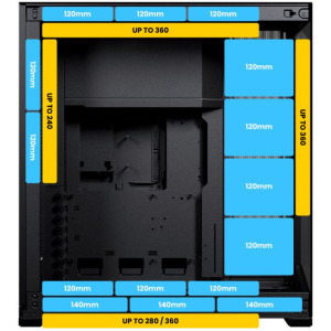 Phanteks NV7 Black