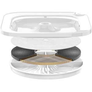 PetKit Fantana de apa pentru pisici EverSweet 2S