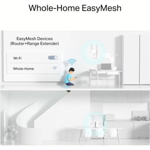 TP-LINK Gigabit Archer NX500 AX3000 Dual-Band WiFi 6 5G