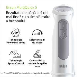 Braun Mixer vertical MultiQuick 5 MQ50201M, 1000W, 0.6 L / 0.35L, Alb/Gri