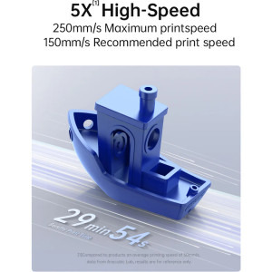 ANYCUBIC Kobra 2 Neo