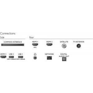 Philips Smart TV 32PFS6905/12 Seria PFS6905/12 80cm argintiu Full HD Ambilight