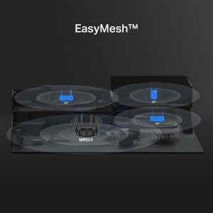 MERCUSYS 2.5Gigabit MR90X Dual-Band WiFi 6