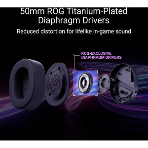 ASUS ROG Pelta RGB White