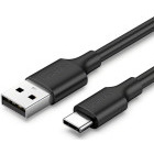 Cablu de date / adaptor Ugreen US287, USB Male la USB-C Male, 1.5 m, Black