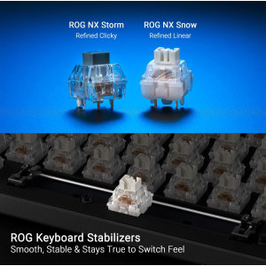 ASUS ROG Strix Scope II 96 White NX Snow Switch Mecanica