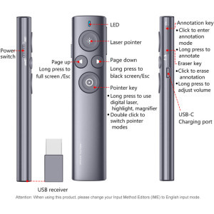 OEM Presenter digital si laser N95s Pro