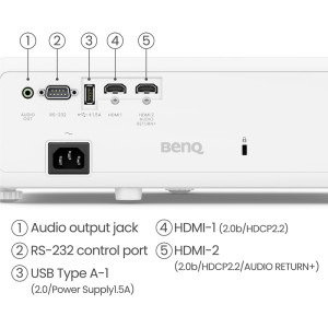 BenQ TK710 4K