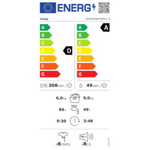 Candy CSOW4966TWM/1-S, Spalare 9 kg, Uscare 6 kg, 1400 RPM, Clasa A, Inverter, Quick&Clean, Snap&Wash, hOn, Alb