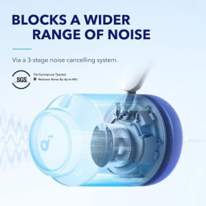 Anker Over-Ear, Soundcore Space Q45, Adaptive Active Noise Cancelling, LDCA Hi-Res, Bluetooth 5.3, White