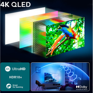 Philips Smart TV 65PUS9010/12 Seria PUS9010/12 164cm gri 4K UHD HDR Ambilight pe 3 laturi