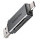 Cititor carduri AXAGON CRE-DAC, USB-C + USB-A, SD, microSD, UHS-I