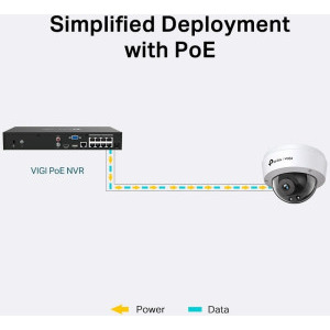 TP-LINK VIGI C220I 4mm