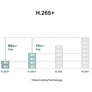 TP-LINK VIGI C220I 4mm
