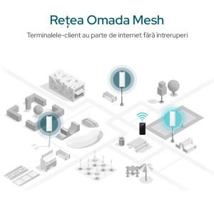 Omada by TP-LINK Gigabit EAP623-OUTDOOR HD Dual-Band WiFi 6