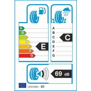 Debica Anv.195/65/15 Debica Passio2 XL 95T, profil vara