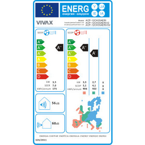 VIVAX R-Design Red, 12000 BTU, Clasa A+++/A++, Wi-Fi Ready, Inverter, Golden Fin, Ionizator