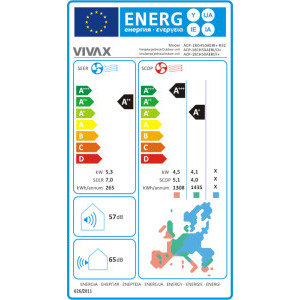 VIVAX R-Design White, 18000 BTU, Clasa A++/A+, Wi-Fi, Inverter, Golden Fin, Ionizator + Kit instalare inclus