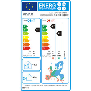 VIVAX R-Design White, 24000 BTU, Clasa A++/A+, Wi-Fi, Inverter, Golden Fin, Ionizator + Kit instalare inclus