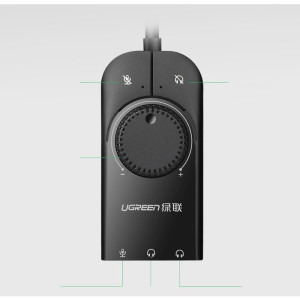 Ugreen CM129 USB