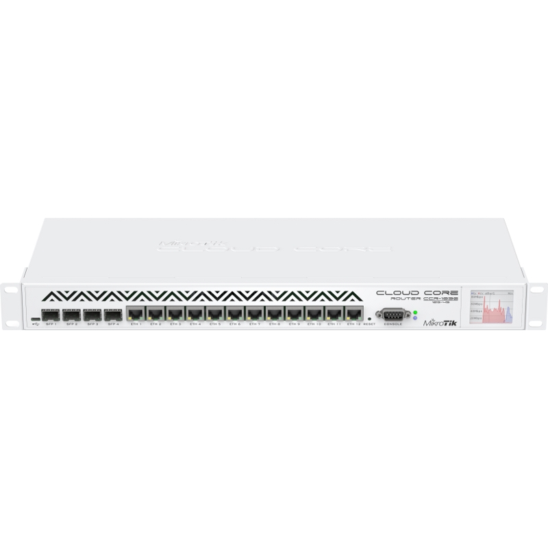 Router MikroTik Gigabit CCR1036-12G-4S-EM