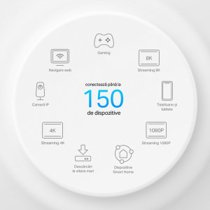 TP-LINK 2.5Gigabit DECO X50-POE AX3000 MESH Dual-Band WiFi 6 2 buc