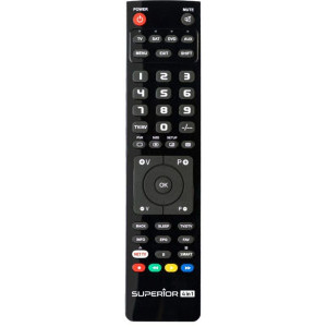 Superior Telecomanda Slim 2-in-1 programabila