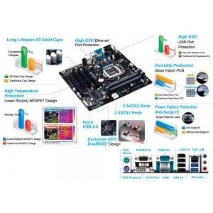 GIGABYTE GA-H81M-D3H