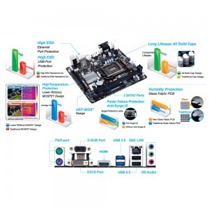 GIGABYTE GA-H81N-D2H