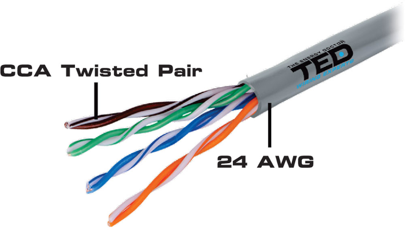 Cablu retea TED Rola Cablu CAT.5e UTP CCA 305m gri