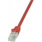 Cablu retea Logilink CAT5e Patch Cable UTP 3m red