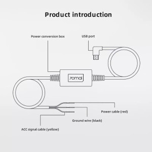 70mai Hardwire Kit Micro USB pentru 70mai Dash Cam