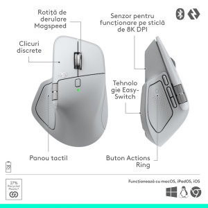 Logitech MX Master 4 pentru Mac White Silver