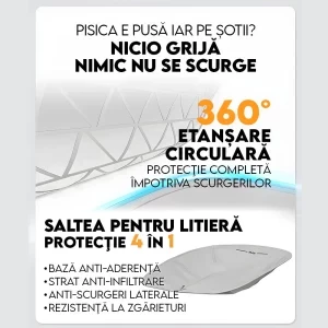 iHunt Litiera Smart pentru pisici V5 Alb