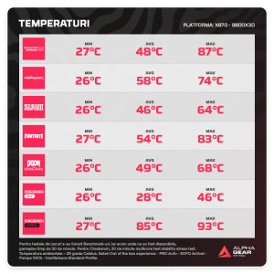 ALPHAGEAR WaterChill FLUX 240