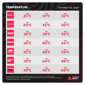 ALPHAGEAR WaterChill FLUX 360