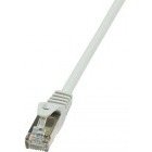 Cablu retea Logilink CAT5e Patch Cable F/UTP 20m gray