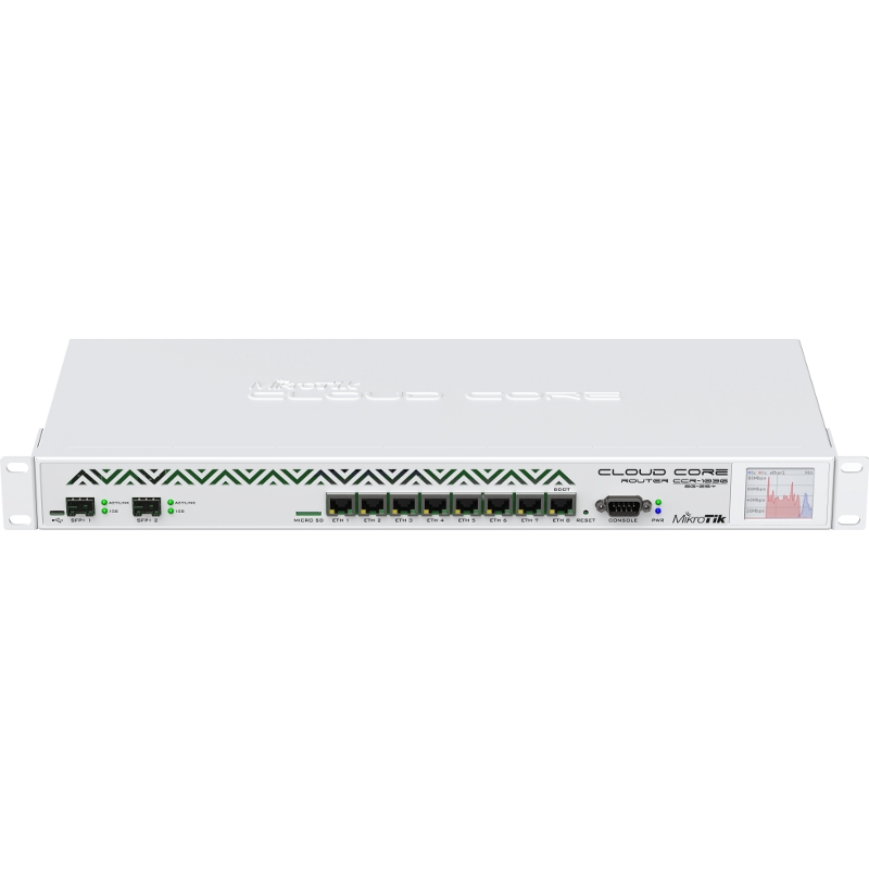 Router MikroTik Gigabit CCR1036-8G-2S+