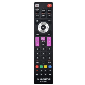 Superior Telecomanda Universala pentru Thomson/TCL TV