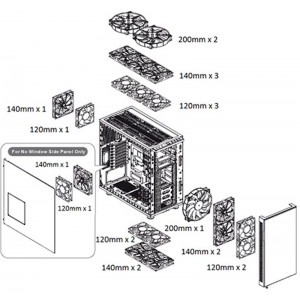 Thermaltake Suppressor F31 Window