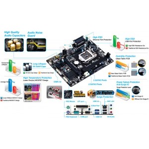 GIGABYTE GA-H81M-DS2 rev. 3.0