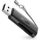 Cititor carduri Ugreen CM264 USB Black