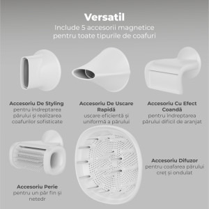 AENO HD5, 1500W, Gri
