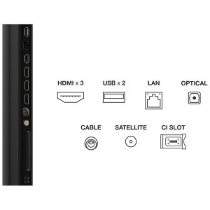 TCL Smart TV QD-MiniLED 55C6KS Seria C6KS 139cm 4K UHD HDR