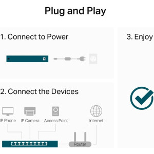 TP-LINK Gigabit LS1024G