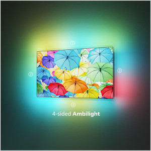 Philips Smart TV 77OLED910/12 seria OLED910/12 194cm 4K UHD HDR Ambilight pe 4 laturi